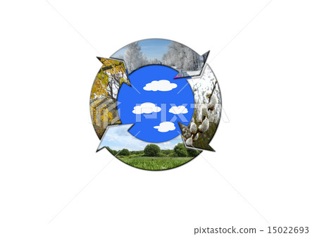 Sign symbolizing four seasons Sign symbolizing four seasons 15022693