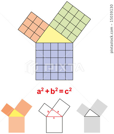Pythagorean Theorem 15039130