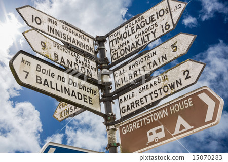 Signpost for places in cork Ireland 15070283