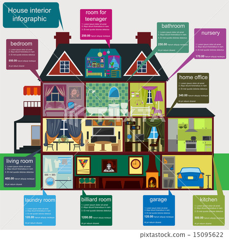 House remodeling infographic. House remodeling infographic. 15095622
