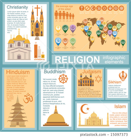Religion infographics - Stock Illustration [15097373] - PIXTA