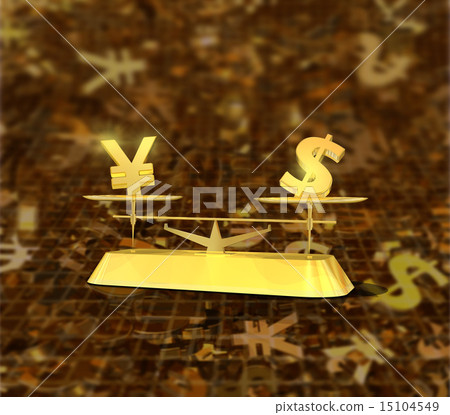 Foreign exchange rate · yen and dollar exchange rate 15104549