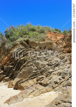 Kayo組形成 Kayo組形成 15169787