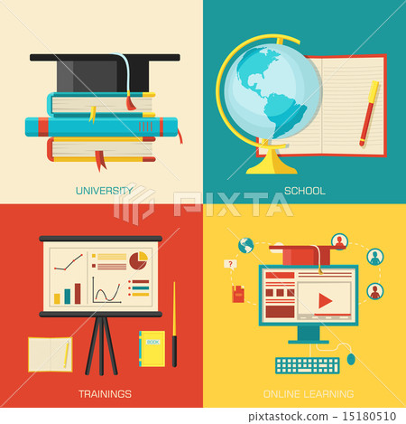 Education distance, online and academic school variations 15180510