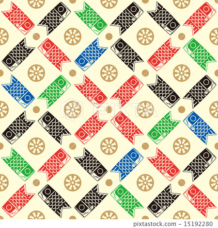 鯉魚流模式 鯉魚流模式 15192280