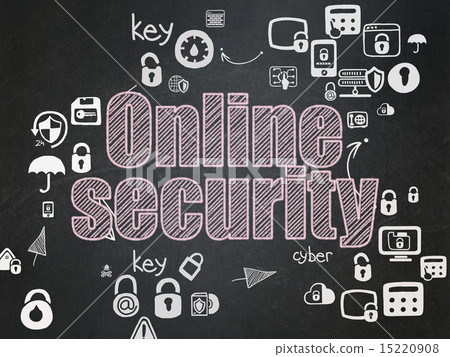Privacy concept: Online Security on School Board background 15220908