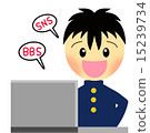 Computer Learning 15239734