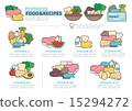 Set of Flat line icon & infographic design concept 15294272