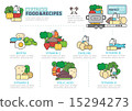 Set of Flat line icon & infographic design concept 15294273