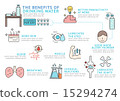 Set of Flat line icon & infographic design concept 15294274