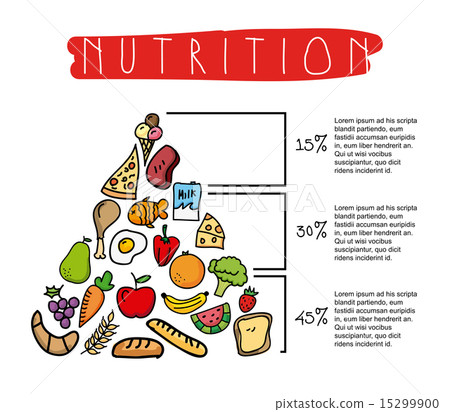 nutrition design over white background vector illustration nutrition design over white background vector illustration 15299900