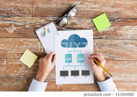 close up of hands with cloud computing scheme close up of hands with cloud computing scheme 15304890