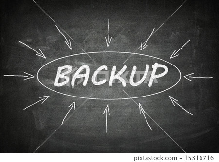 Backup Backup 15316716