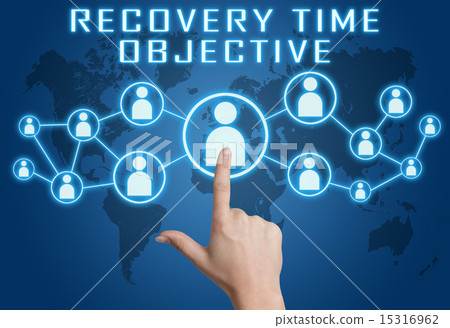 Recovery Time Objective 15316962