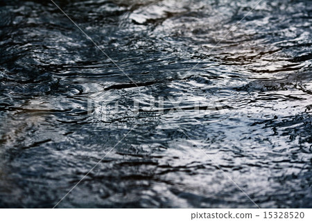 texture transparent water stream 15328520