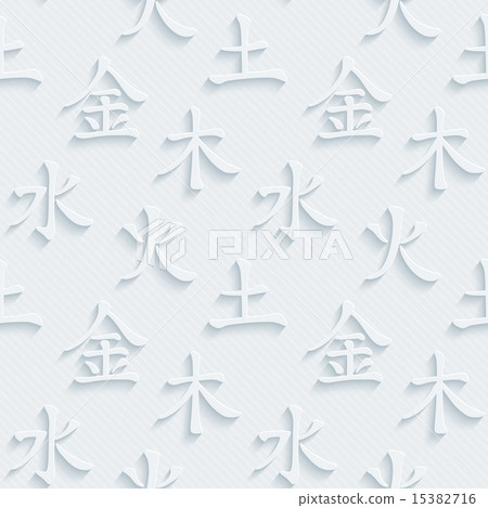 Feng Shui. Five Elements. 15382716