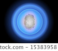 Security Scan 15383958