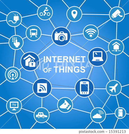 Internet of things concept 15391213