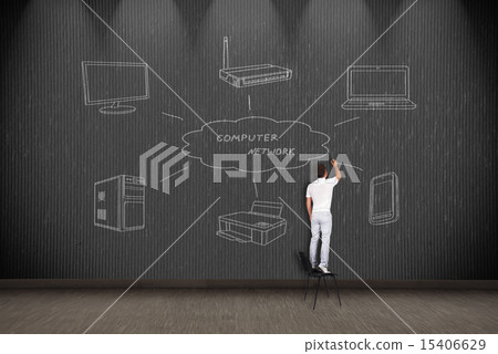 computer network 15406629