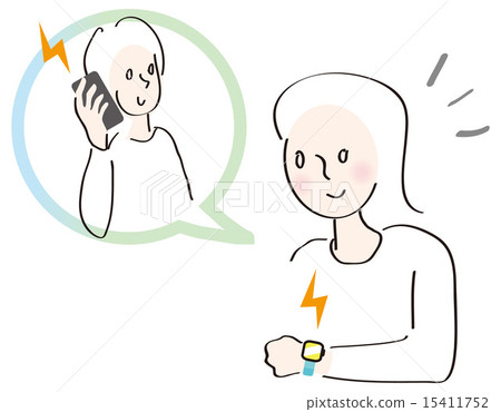 Wearable terminal wrist watch type Wearable terminal wrist watch type 15411752