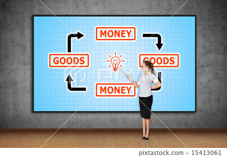 woman pointing to goods and money scheme 15413061