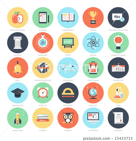 Education and Knowledge 15433715