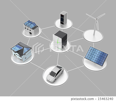 Recyclable energy utilization concept by storage battery, solar power generation, wind power generation Recyclable energy utilization concept by storage battery, solar power generation, wind power generation 15463240