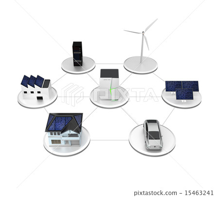 Recyclable energy utilization concept by storage battery, solar power generation, wind power generation 15463241