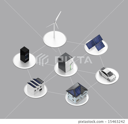 Recyclable energy utilization concept by storage battery, solar power generation, wind power generation 15463242