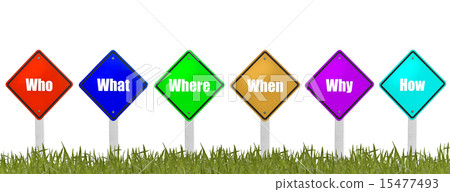 Who, what, where, when, why, and how word  sign 15477493