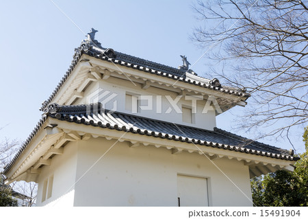 Nishiura of Tsuchiura Castle Nishiura of Tsuchiura Castle 15491904