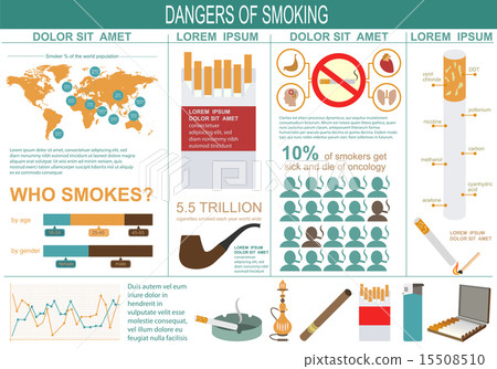 Dangers of smoking, infographics elements 15508510