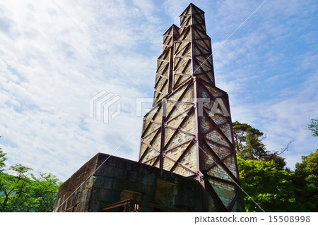 Shizuoka Prefecture Tourist Spot · Southern Afternoon Reflector From southeast direction South A Reactor B Chimney and furnace chimney, lower casting port and heating port · Horizontal position 15508998