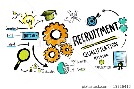 Recruitment Application Planning Working Strategy Concept 15516413