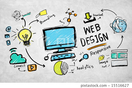 Content Creativity Digital Graphic Layout Webdesign Webpage Conc 15516627