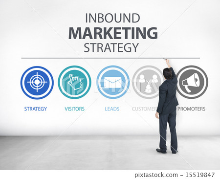 Inbound Marketing Strategy Advertisement Commercial Branding Co 15519847