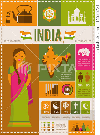 India infographics and elements 15536781