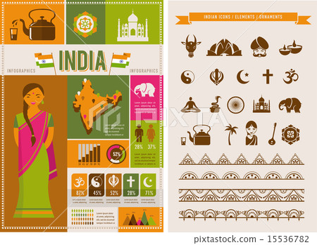 India infographics and elements 15536782