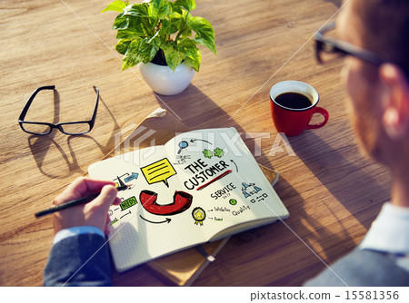 The Customer Service Target Market Support Assistance Concept 15581356