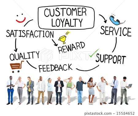 Customer Loyalty Satisfaction Support Strategy Concept Customer Loyalty Satisfaction Support Strategy Concept 15584652