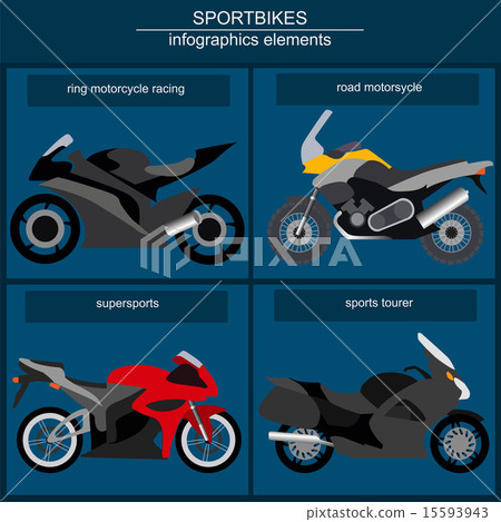 Set of motorcycles elements Set of motorcycles elements 15593943