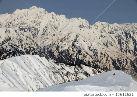 Parties going along mountains and ridges from Kashima Spiagaku summit peak 15611621