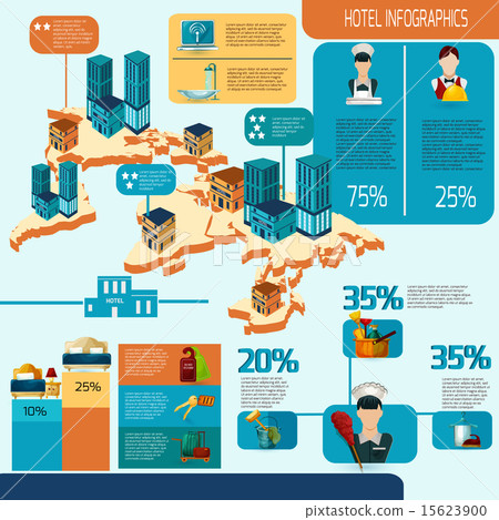 Hotel Infographics Set Hotel Infographics Set 15623900
