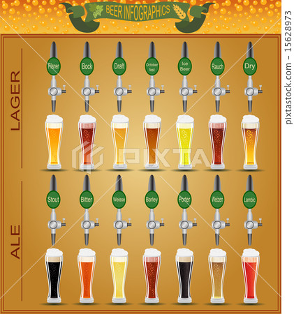 Beer menu set, creating your own infographics 15628973