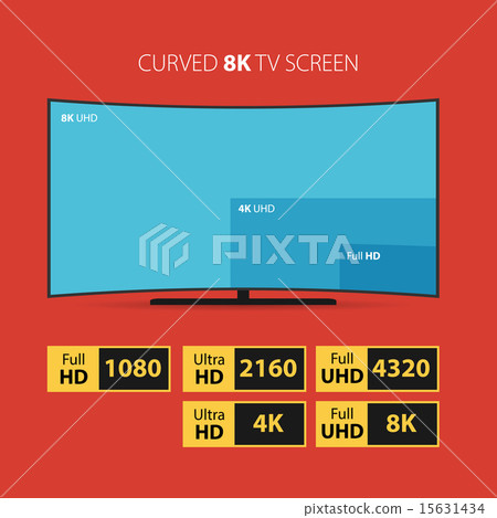 Curved 8K screen with set of HD stickers. 15631434
