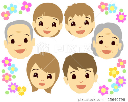Family face Family face 15640796