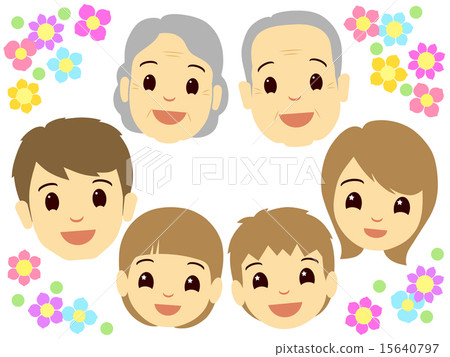Family face Family face 15640797