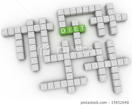 3d image Diet issues concept word cloud background 15652048