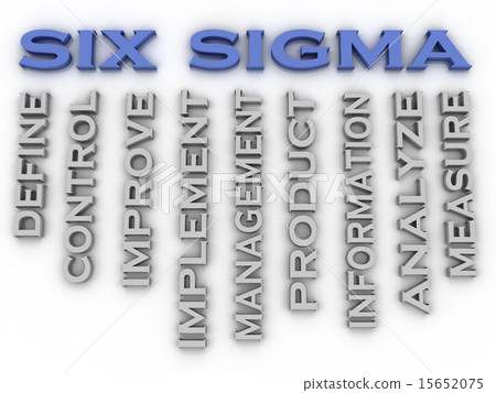 3d image Six sigma  issues concept word cloud  15652075