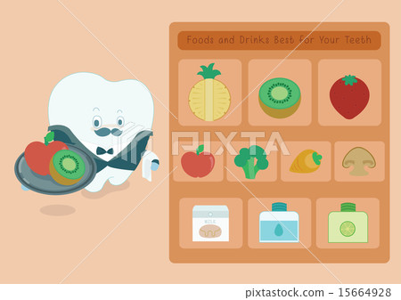 Menu foods and drinks for teeth Menu foods and drinks for teeth 15664928